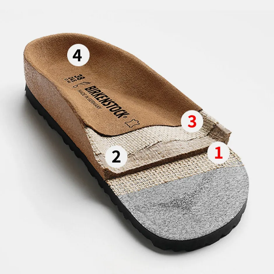 Sandals^BIRKENSTOCK / Boston Pro Sandals black