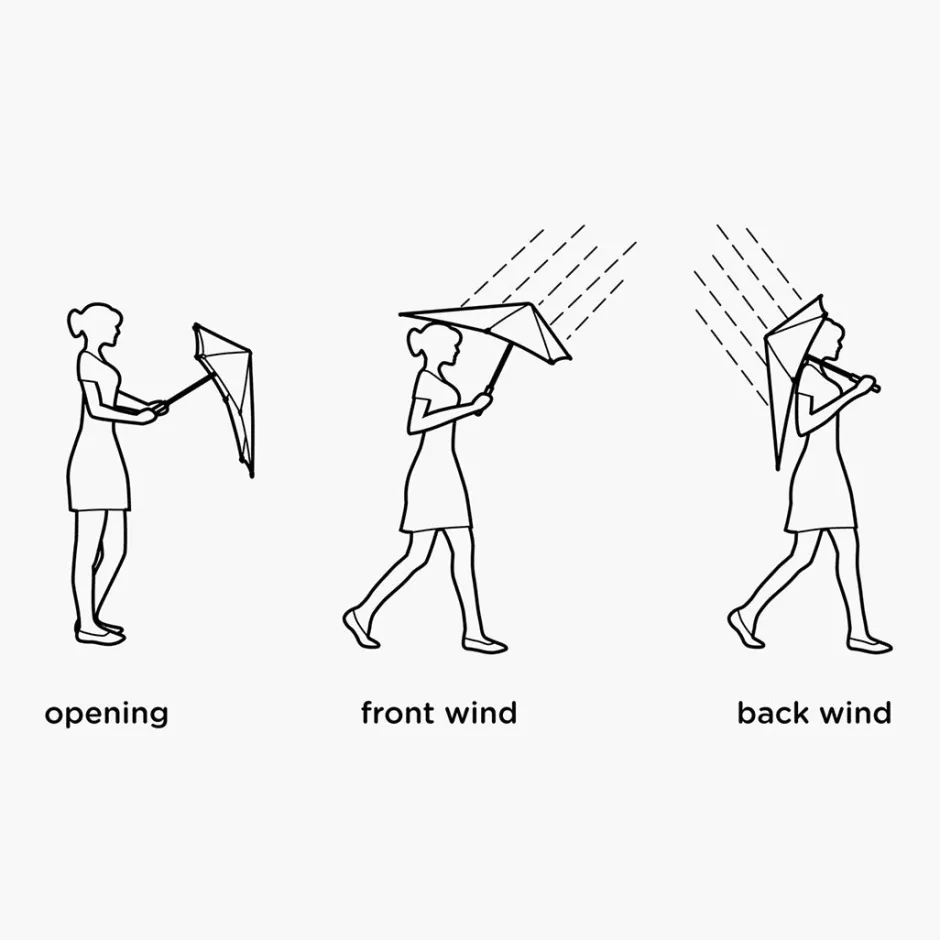 Other Goods^SENZ / HEAT PROOF processed compact parasol